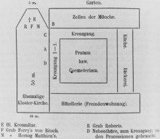 Essai de reconstitution des bâtiments de l'abbaye (extrait de F.-X. Kraus, " Kunst und Alterthum in Lothringen ", Strasbourg, 1889, p. 958).